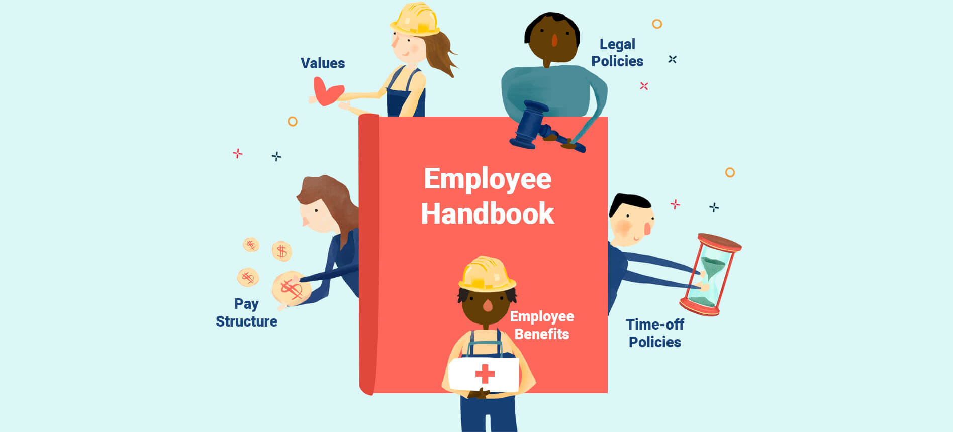 Cover image for Building an employee handbook that employees actually read (Bangladesh edition)