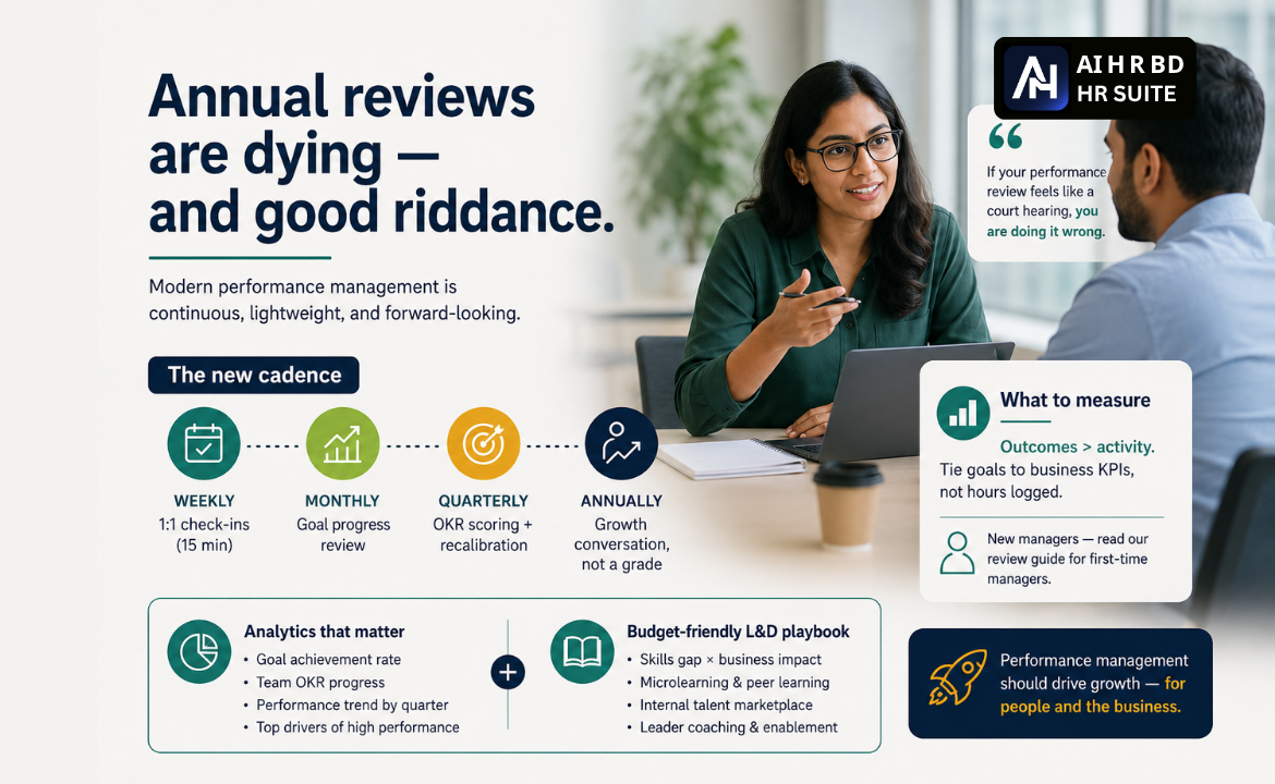 Cover image for Modern Performance Management for Bangladeshi Companies (2026)