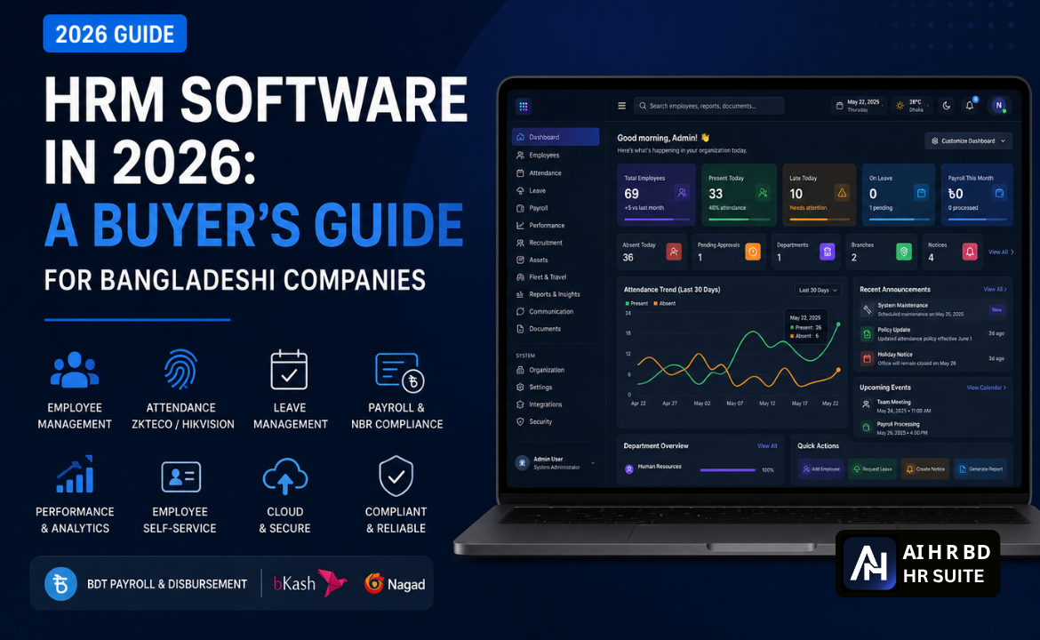 Cover image for HRM Software Buyer's Guide for Bangladesh (2026)
