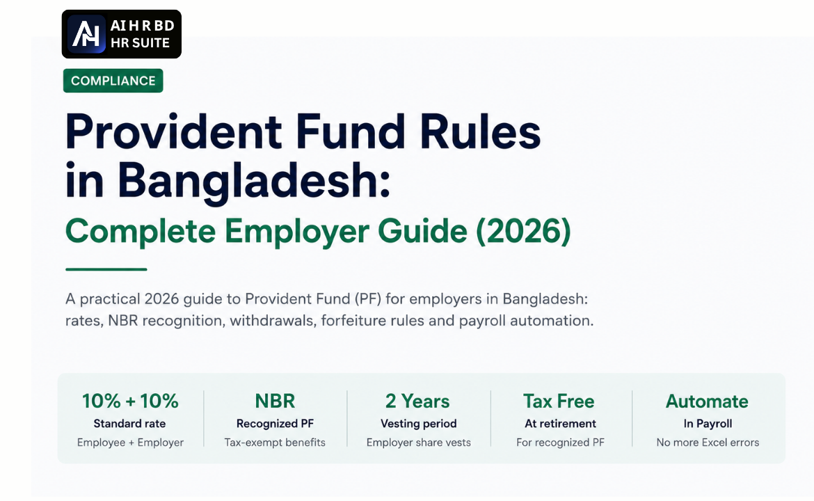 Cover image for Provident Fund Rules in Bangladesh: Complete Employer Guide (2026)