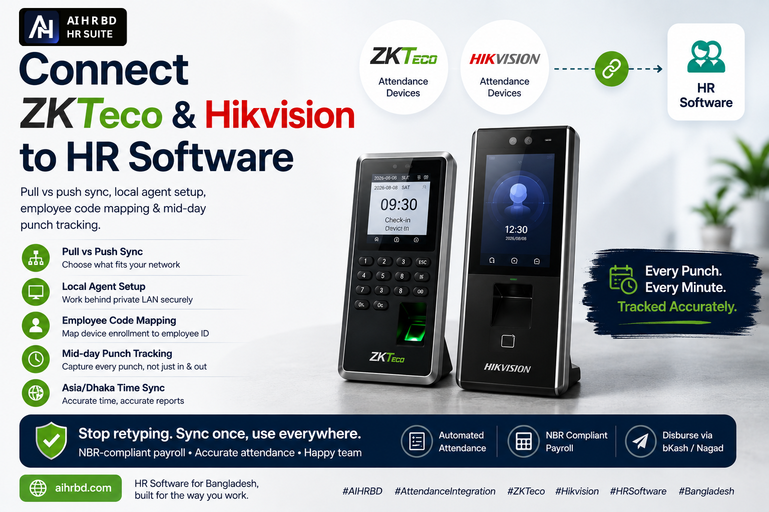 Cover image for Connect ZKTeco & Hikvision to HR Software (2026)